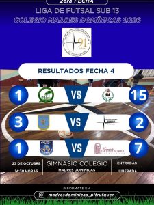 Liga de Futsal Sub 13: resultados de la fecha 4, 23 de octubre