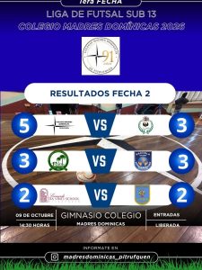 Liga de Futsal Sub 13: resultados de la jornada del 9 de octubre